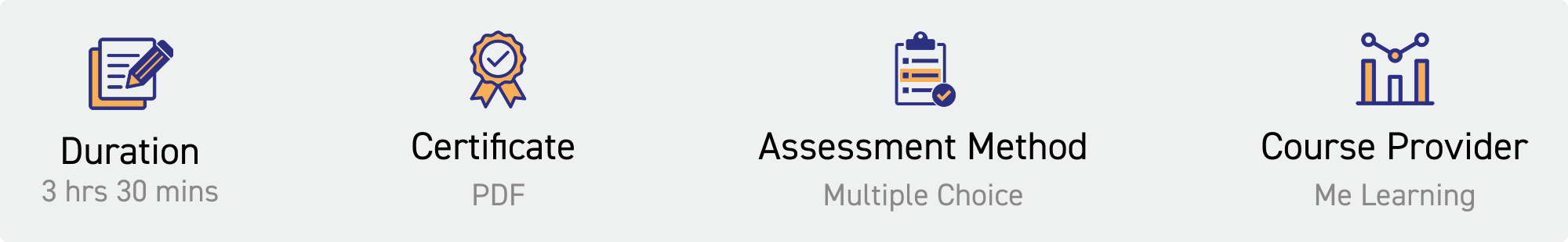 duration: 3 hrs 30 mins. certificate: pdf. Assessment Method: Multiple Choice. Course Provider: Me Learning