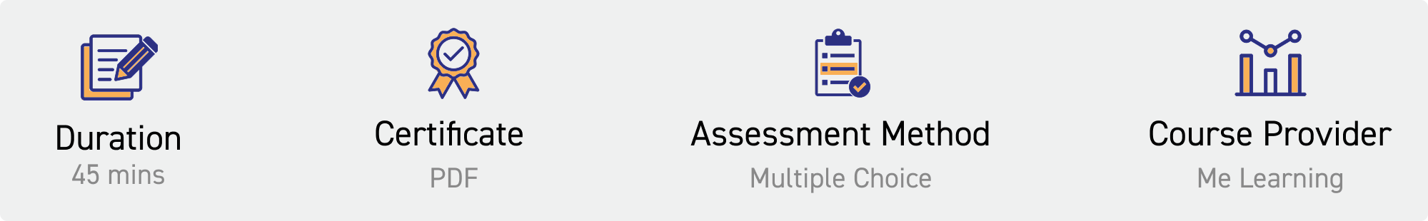duration: 45 mins. Certificate: pdf. Assessment Method: multiple choice. Course Provider: Me Learning