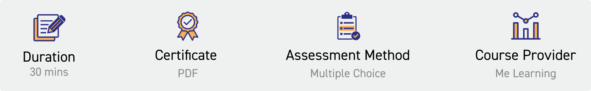duration: 30 mins. Certificate: pdf. Assessment Method: multiple choice. Course Provider: Me Learning